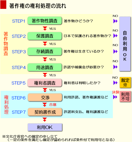G쌠̗̌.gif