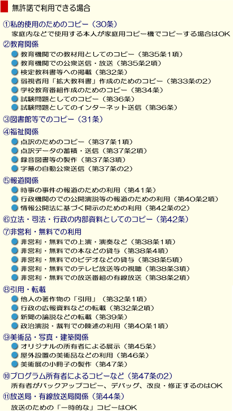 G無許諾で利用できる場合.gif